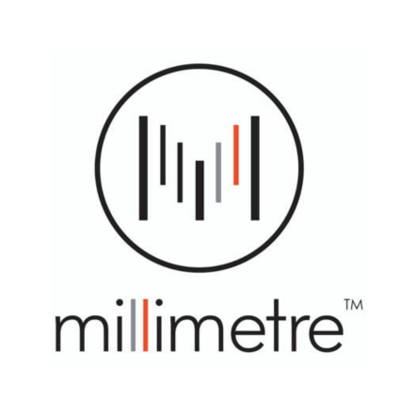 milimét