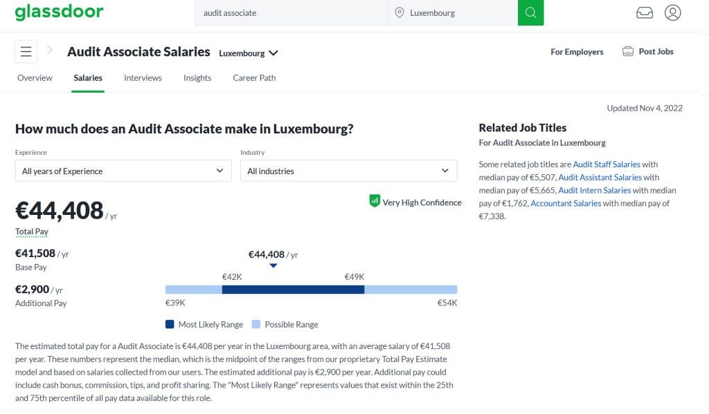 lương acca luxembourg